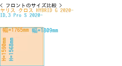 #ヤリス クロス HYBRID G 2020- + ID.3 Pro S 2020-
